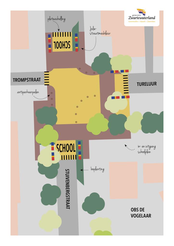 Stuivenbergstraat locatie De Vogelaar overzichtstekening
