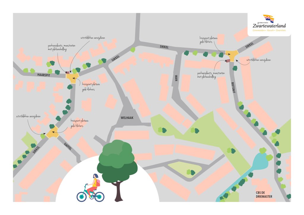 Locatie Sikkel - Rietsnit overzichtstekening
