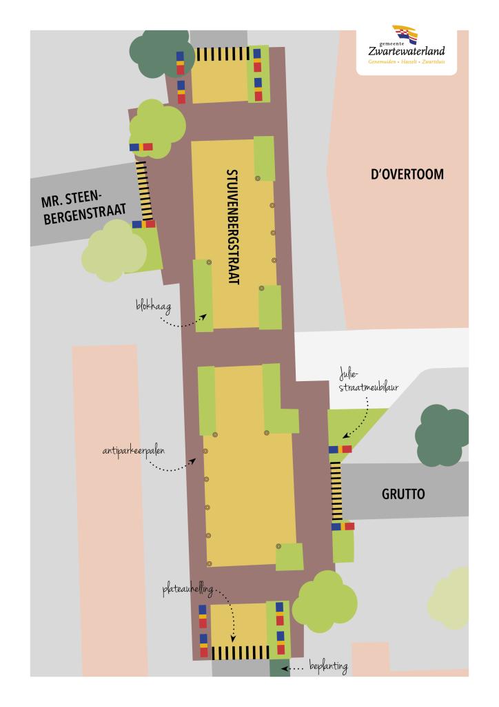 Stuivenbergstraat d'Overtoom overzichtstekening